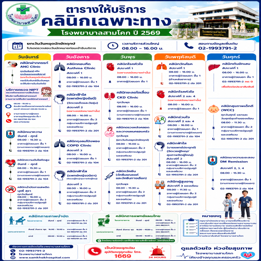 บริการคลิกนิกตรวจรักษาแผนกผู้ป่วยนอก